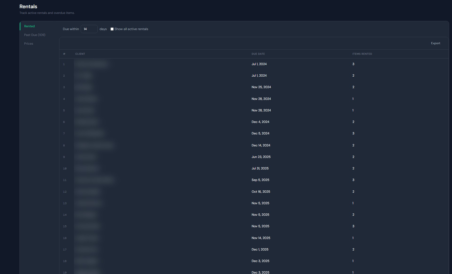 Rentals tracking