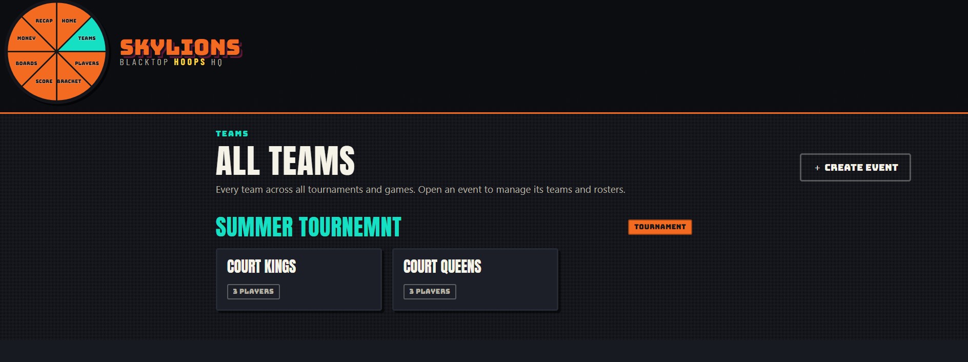 Teams across tournaments